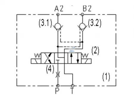 Bloco de válvulas de engate rápido K04