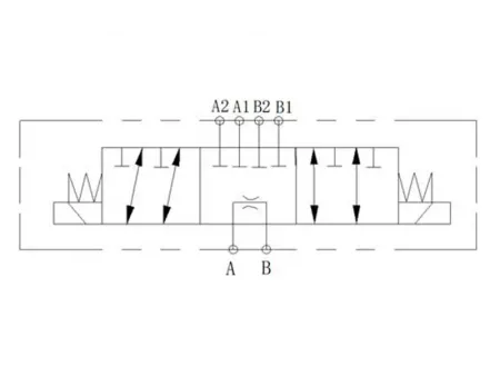 3 posições e 6 vias  Válvula direcional solenóide