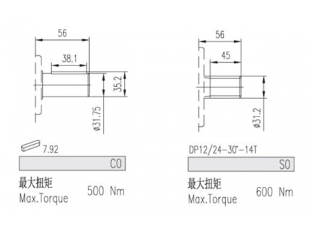Bomba de engrenagem externa