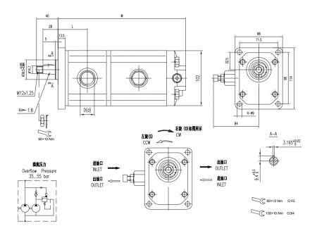 Bombas de alta e baixa pressão