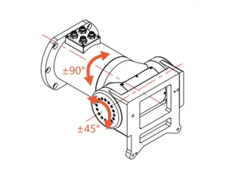 Eixo rotativo para cabeçote de corte a laser em ângulo