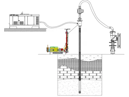 Sondas de perfuração com circulação reversa (RC)
