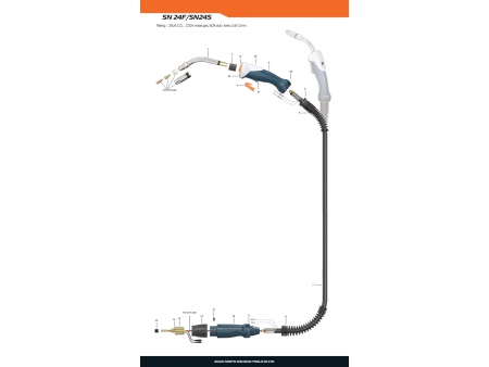 Tocha de solda MIG/MAG, SN 24F/24S