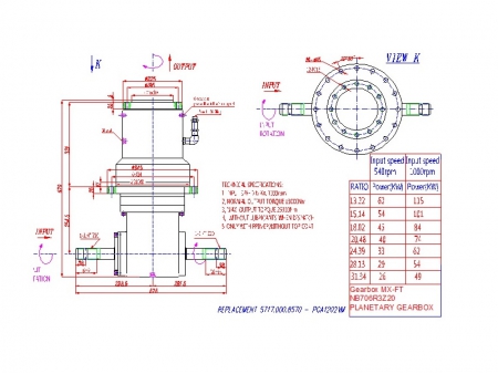 Acionamento do misturador de ração  (Acionamento modular de rosca)