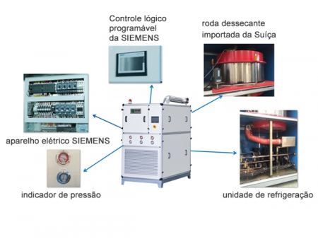 Sistema de secagem e desumidificação para resina plástica de alta eficiência