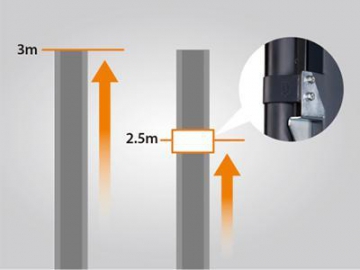 Empilhadeira/Empilhador eléctrica/o retrátil 1,600-1,800kg FRA