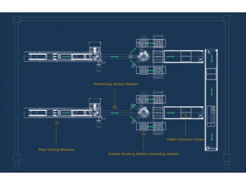 Linha de processamento automático de tubos TP65