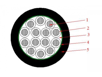 Cabo de controle (Isolado em PVC)