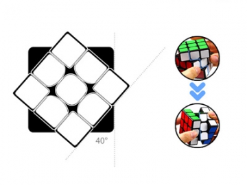 Cubo de quebra-cabeça 3x3