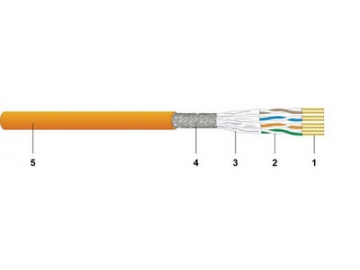 Cabo Ethernet Cat 7 (a granel)