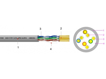 Cabo Ethernet Cat 5 (a granel)