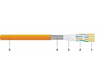 Cabo Ethernet Cat 6A (a granel)