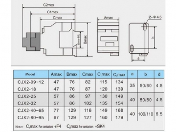 Contactor AC Série JRX2