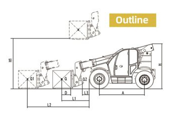 Telehandler / Telescopic Forklift, FK-F1740T