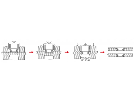 Máquina de rebitagem autoperfurante