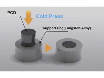 Pedaço de molde suportado de carboneto de tungstênio