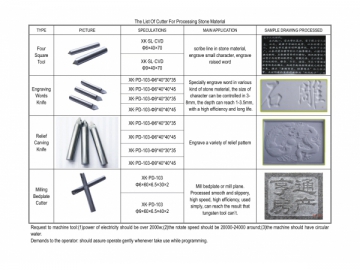 Ferramentas para gravura de pedra PCD (Granito, Mármore)