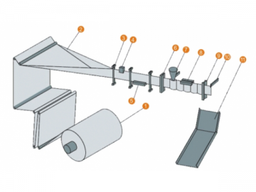 Máquina envasadora de sacos horizontal (com selagem de três lados e quatro lados)