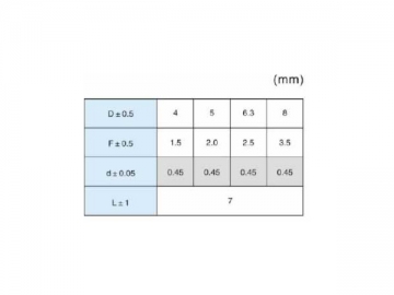 Capacitor eletrolítico YZPST E1