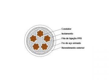 Cabo isolado XLPE 1kV/3kV (Retardante de fogo)
