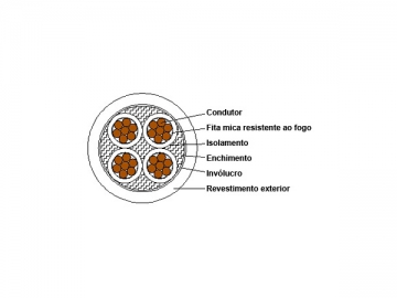 Cabo isolado de plástico resistente ao fogo 0.6/1kV