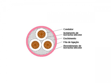 Cabo isolado com revestimento de silicone