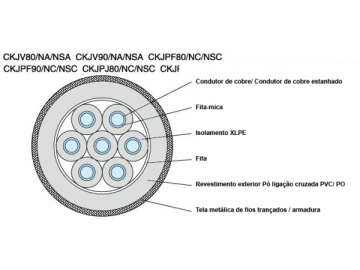 Cabos de controlo isolados de uso naval resistentes ao fogo XLPE