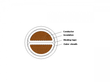 Cabo isolado XLPE 1kV/3kV (Retardante de fogo)