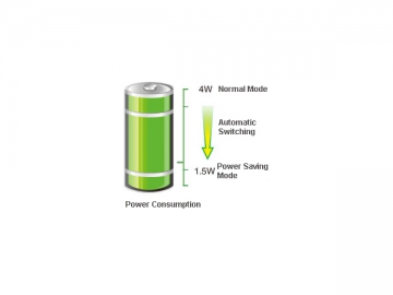 Ponte Ethernet HomePlug 200Mbps D2