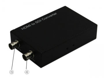 Conversor HDMI para SDI