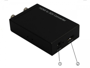 Conversor HDMI para SDI