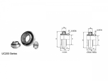 Rolamento de Inserção com Fixação por Parafuso UC200