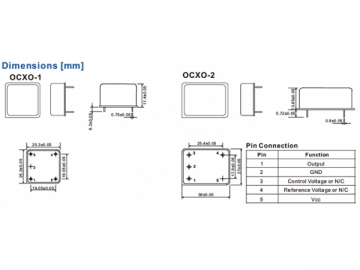 OCXO <small>(Oscilador de Cristal Controlado por Forno)</small>