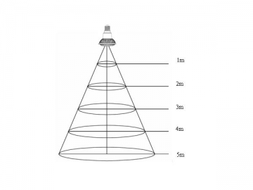 Holofote LED COB E14