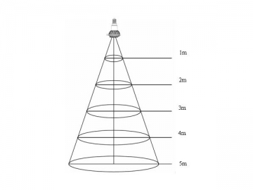 Holofote LED OSRAM E14