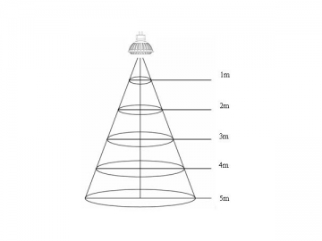 Holofote LED COB MR16