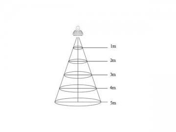 Holofote LED OSRAM MR16