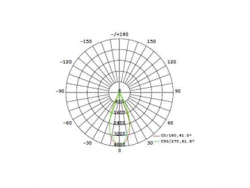 Holofote LED PAR 25W