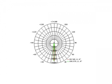 Holofote LED PAR 26W