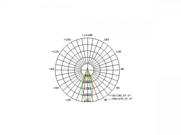 Holofote LED PAR 26W