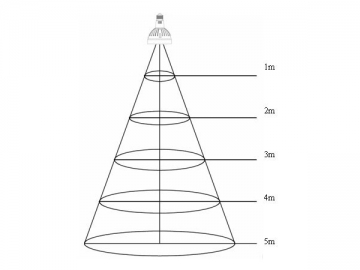 Holofote LED PAR 26W