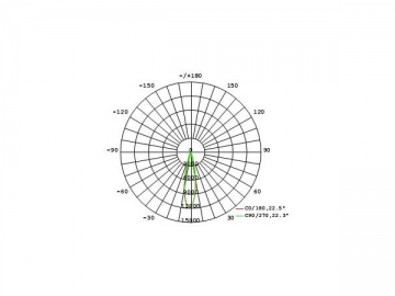 Holofote LED PAR 35W