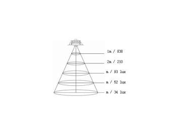 Down Light LED 15W