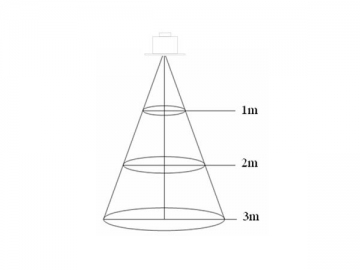 Luz de Grelha LED 42W