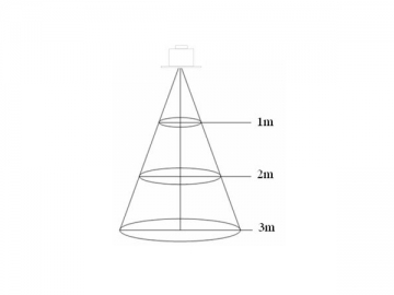 Luz de Grelha LED 63W