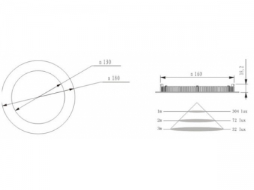 Luz de Painel LED Redonda 12W