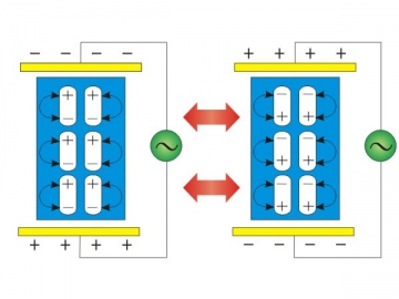 Coladeira de borda automática