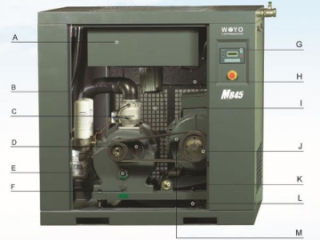 Compressor de ar parafuso de velocidade fixa