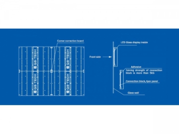 Painel de LED indoor (Painel com vidro transparente Athena )