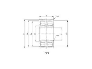 <strong>Rolamentos de rolos cilíndricos</strong> de duas carreiras NN